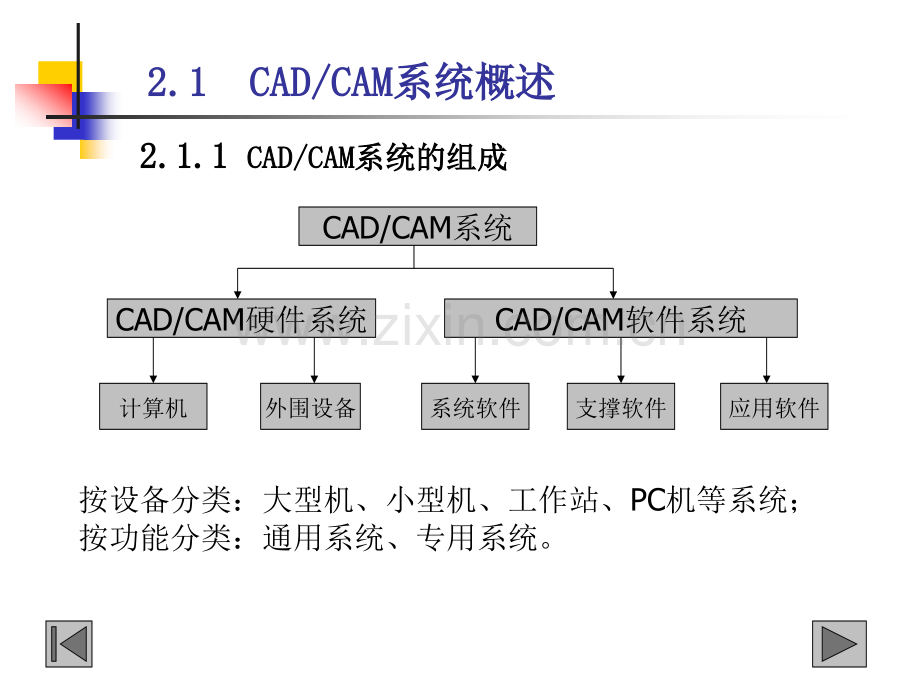 系统的支撑环境.pptx_第2页