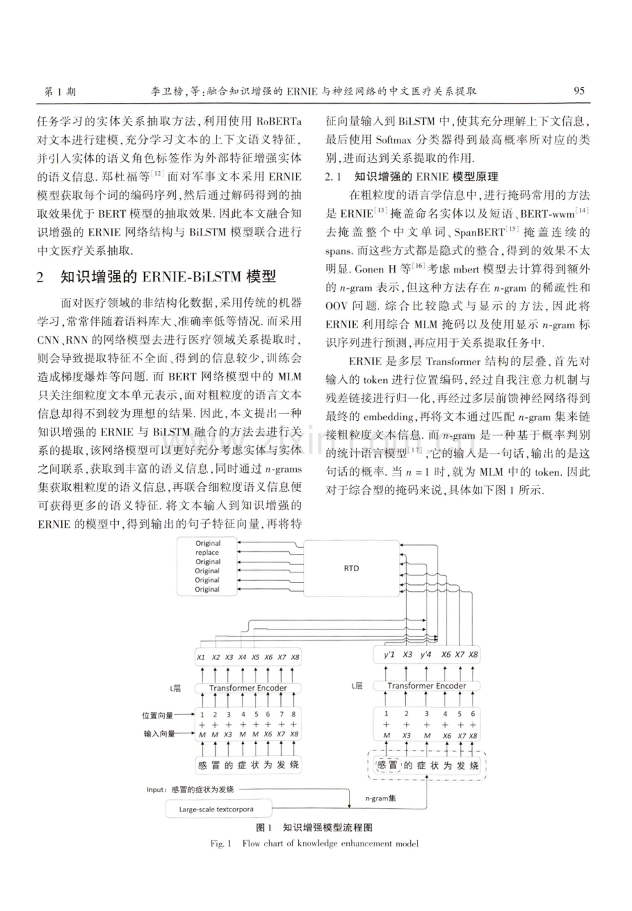 融合知识增强的ERNIE与神经网络的中文医疗关系提取.pdf_第3页