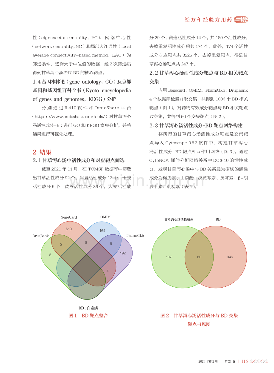 基于网络药理学探讨甘草泻心汤治疗白塞病的作用机制.pdf_第3页