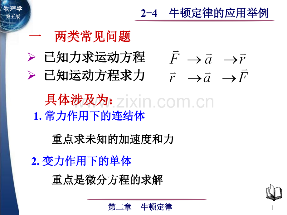 牛顿定律的应用举例19333.pptx_第1页