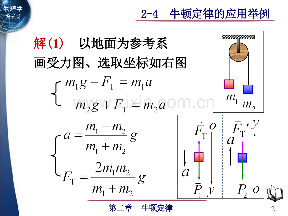 牛顿定律的应用举例18913.pptx_第2页