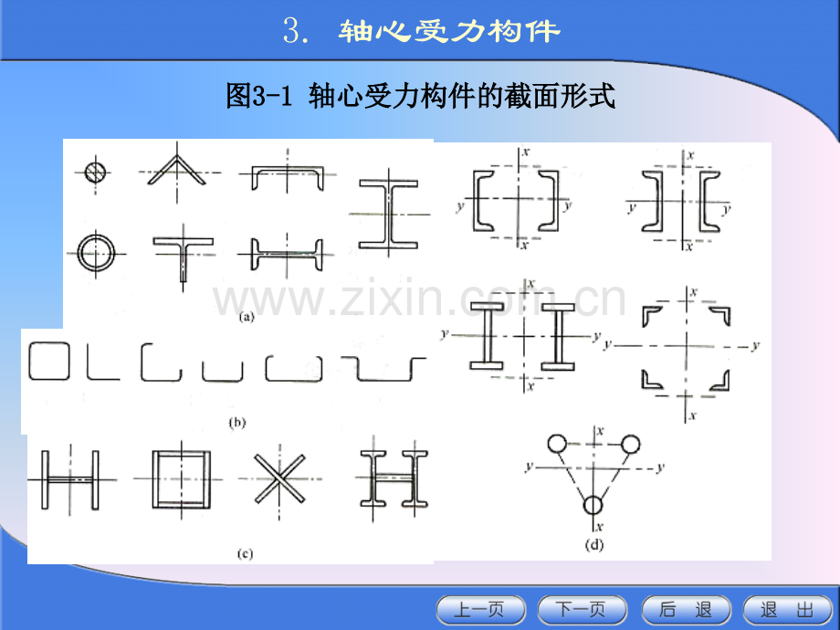 金属结构设计轴心受力构件.pptx_第3页