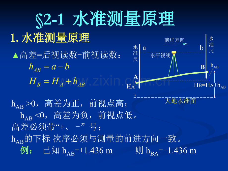 测量学第二章.pptx_第2页