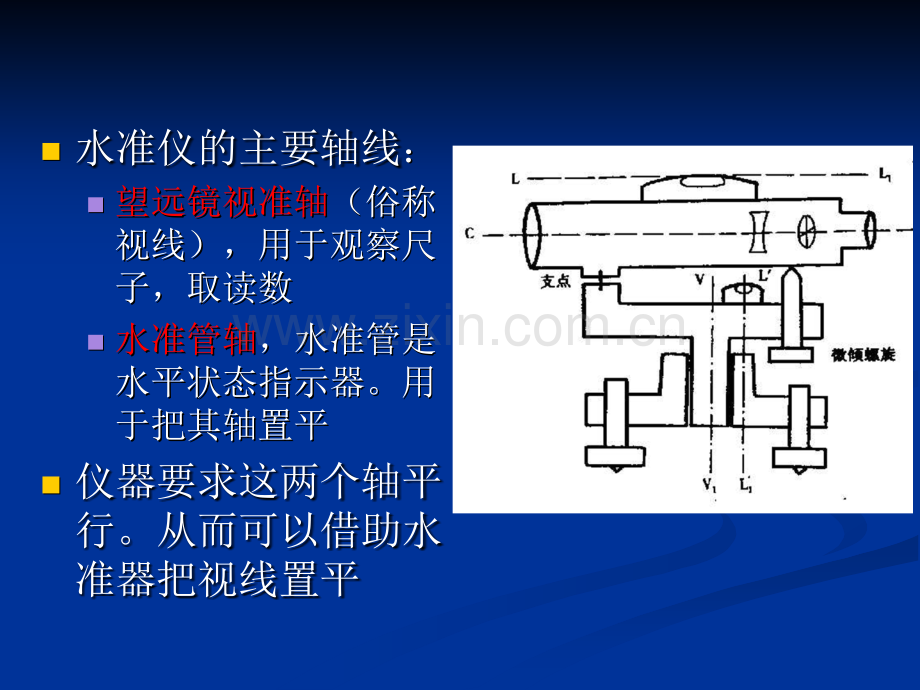 测量学第二章.pptx_第3页