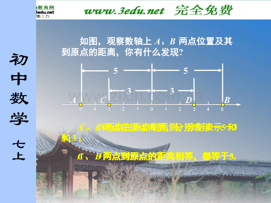 新苏科版七年级数学绝对值与相反数.pptx_第3页