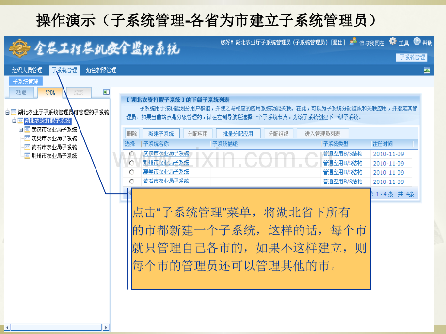 系统角色权限配置介绍.pptx_第3页