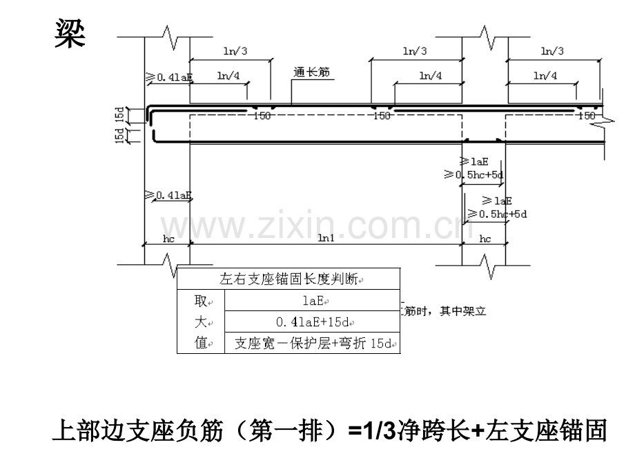 梁柱钢筋计算.pptx_第2页