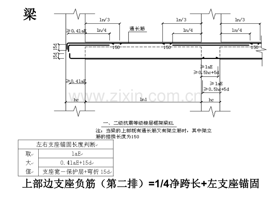 梁柱钢筋计算.pptx_第3页