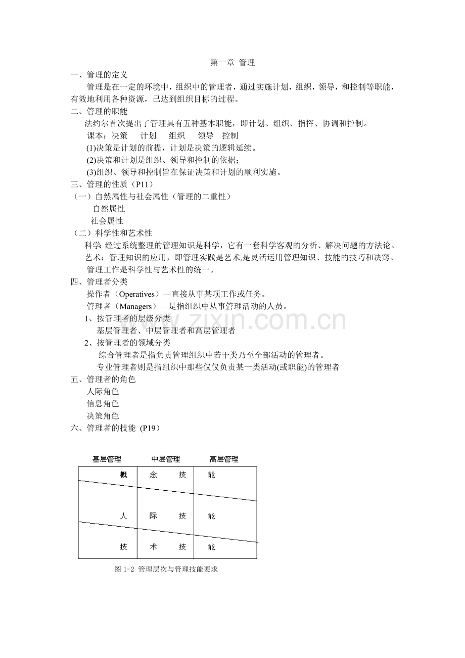 管理学笔记总结.doc_第1页