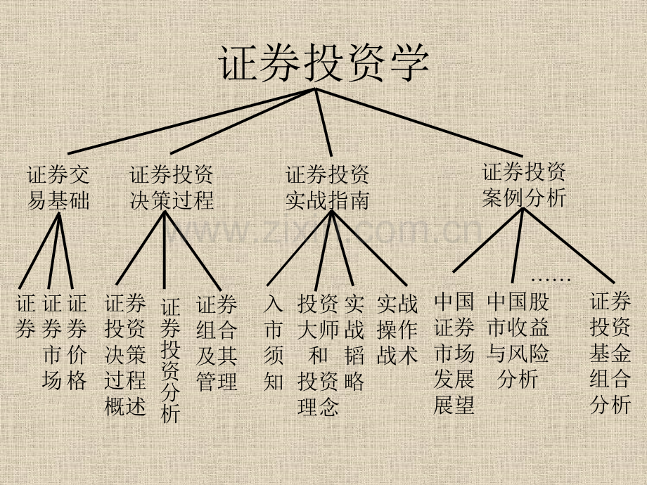 超级股票技术教程.pptx_第1页