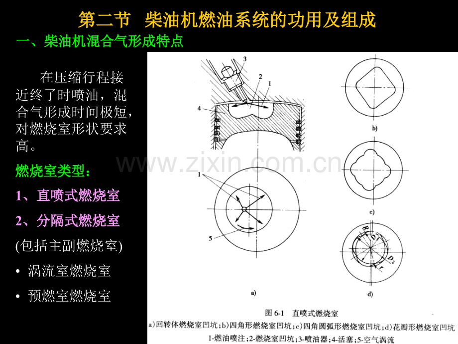 第5章柴油机燃油系统.pptx_第2页