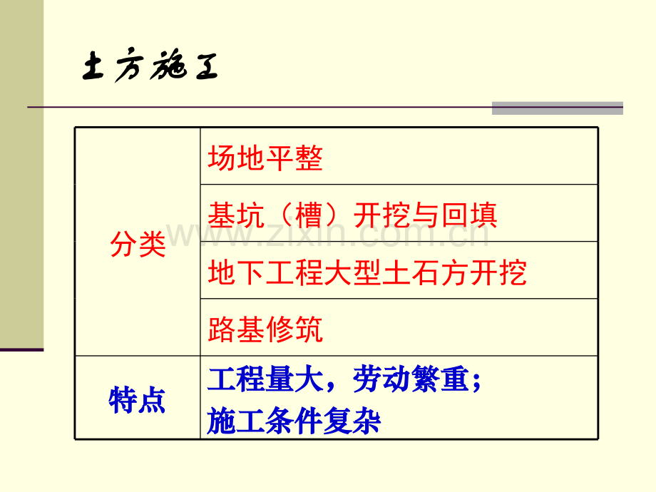 施工各环节重点习题.pptx_第2页