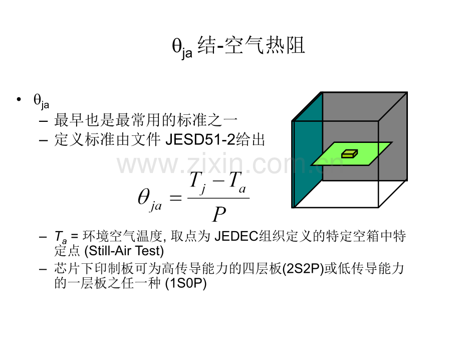 芯片封装方式.pptx_第1页