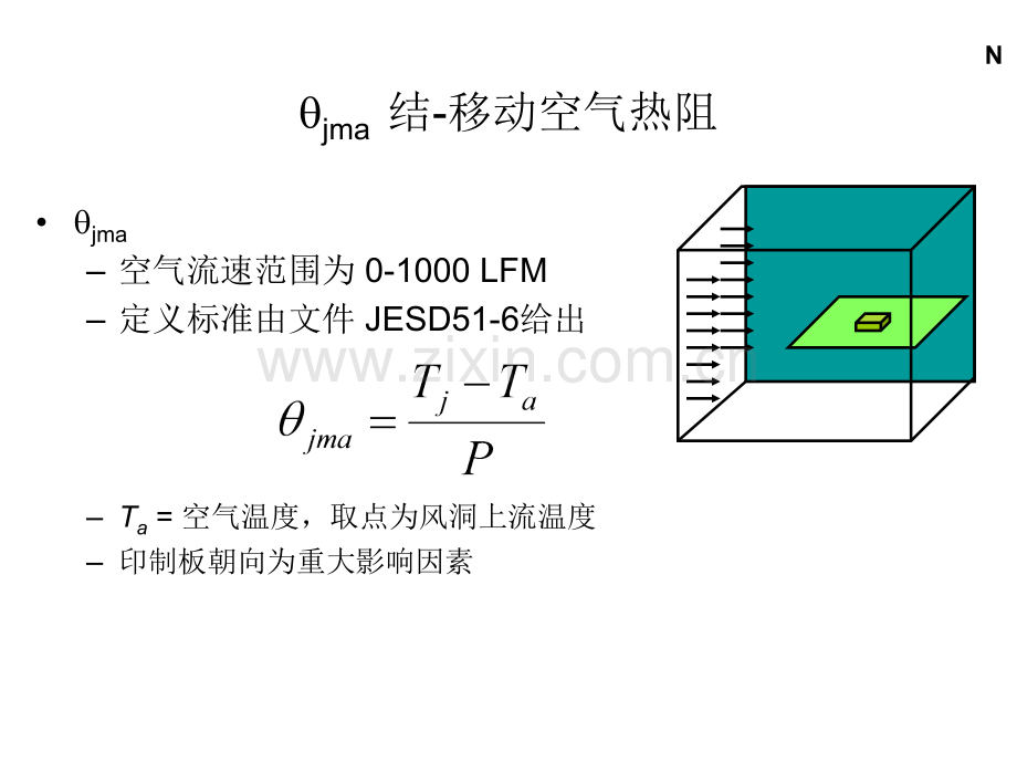 芯片封装方式.pptx_第2页