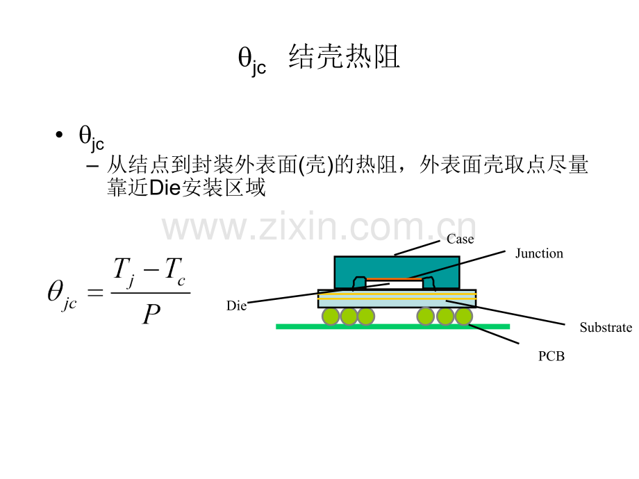 芯片封装方式.pptx_第3页