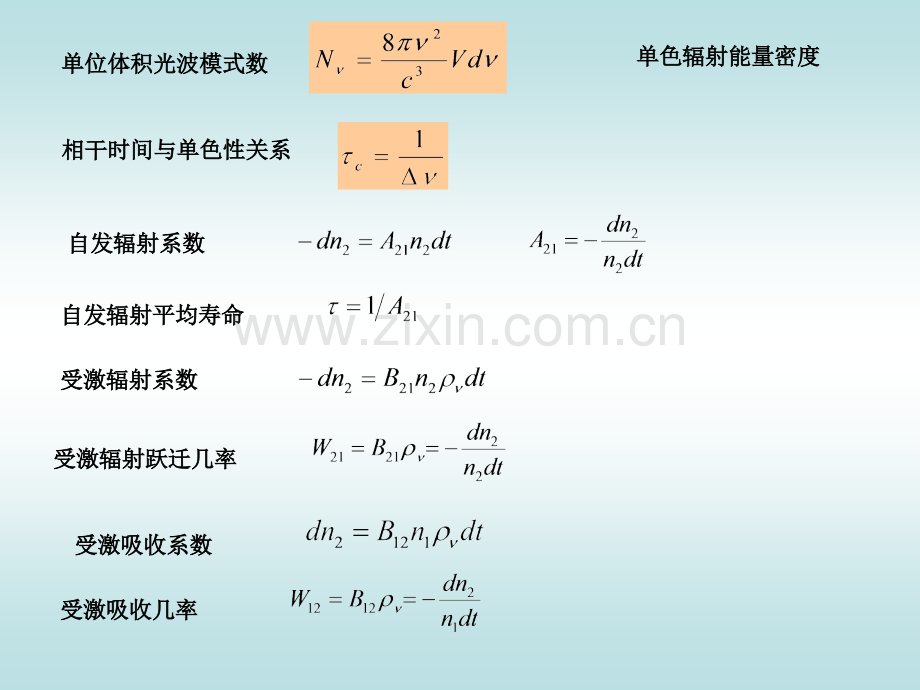 激光原理光与物质相互作用光谱线型范例.pptx_第1页