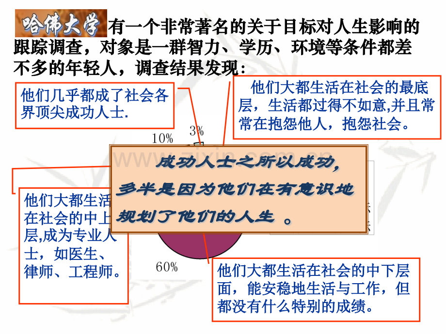 班会放飞理想寻找人生目标主题班会.pptx_第3页