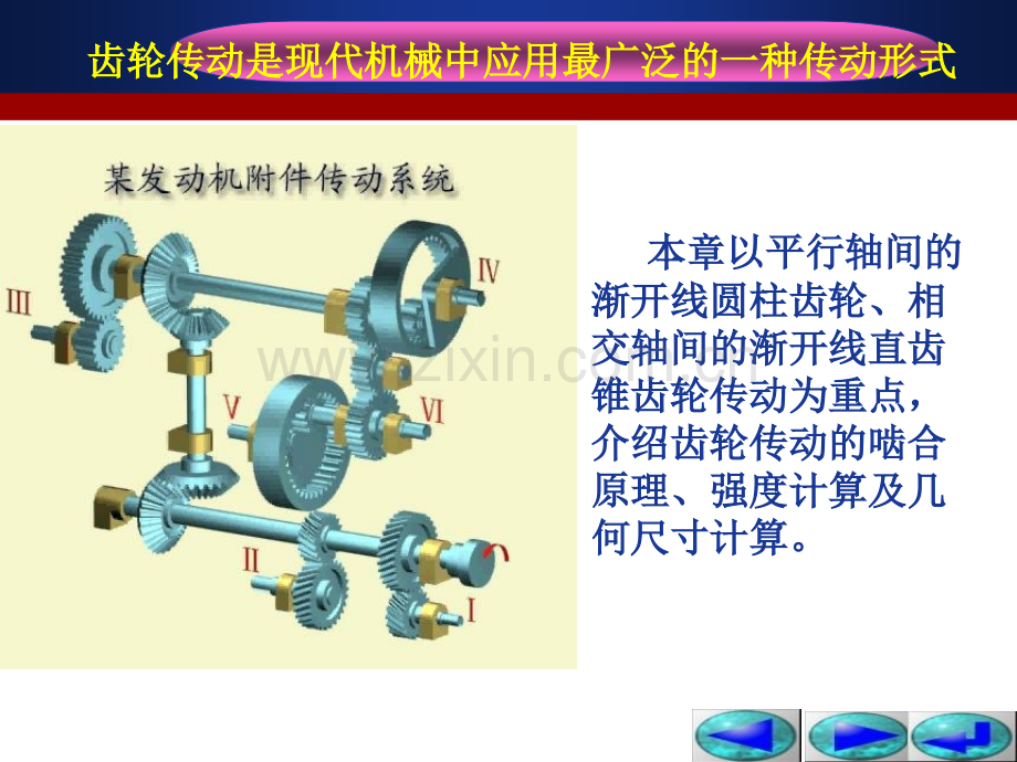 第5章齿轮传动.pptx_第3页