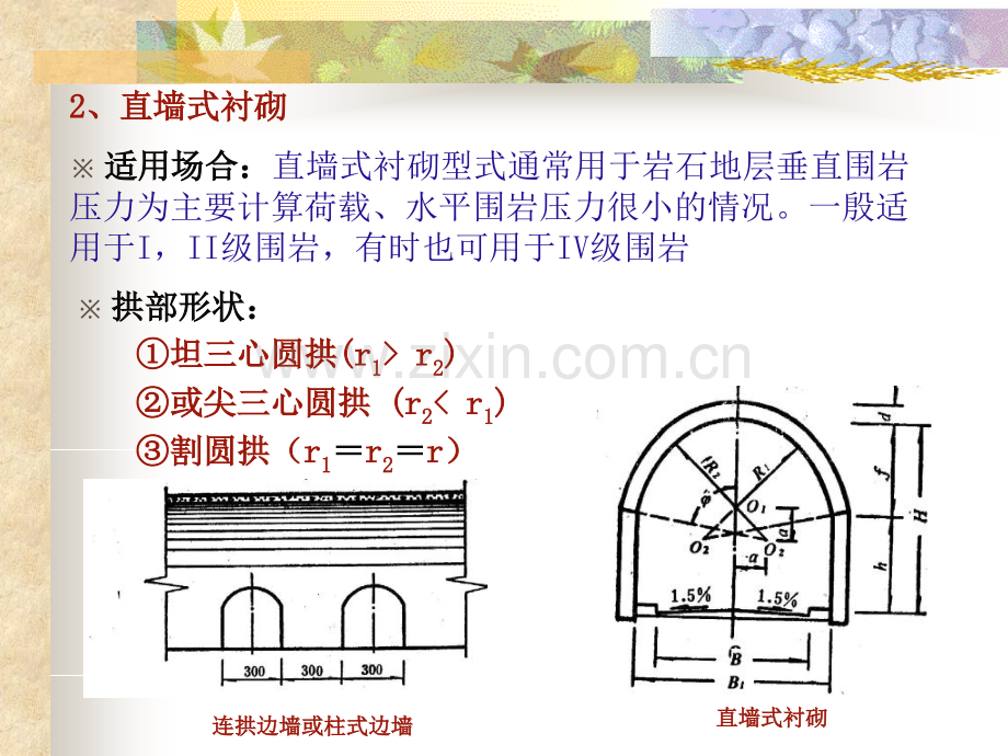 第四章隧道结构构造.pptx_第3页