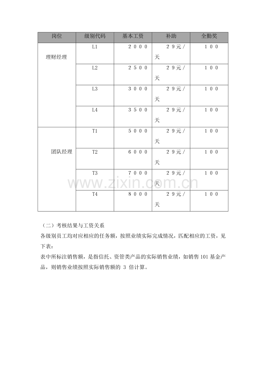 资产管理公司薪酬及考核制度.doc_第2页