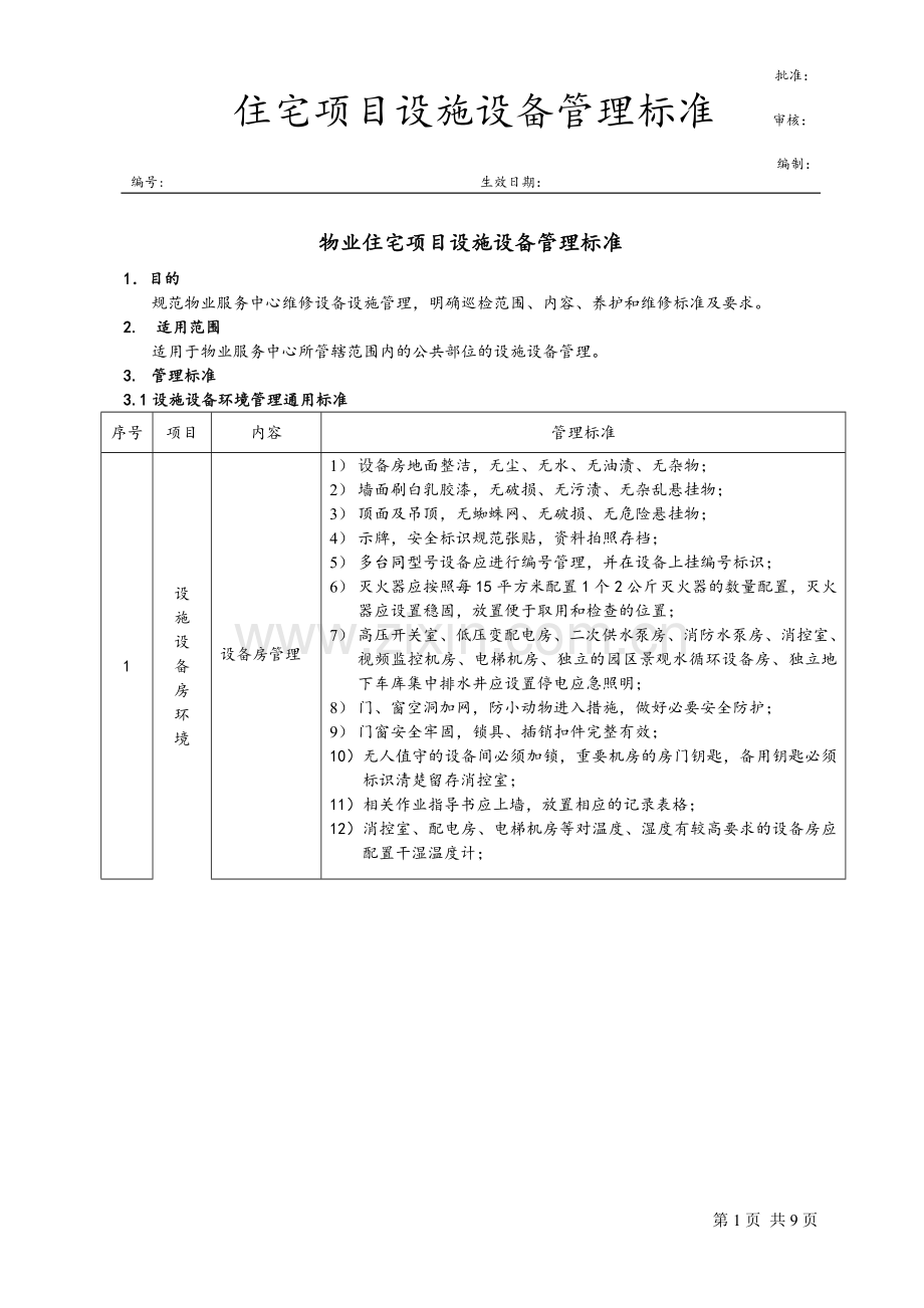 物业住宅项目设施设备管理标准.doc_第1页