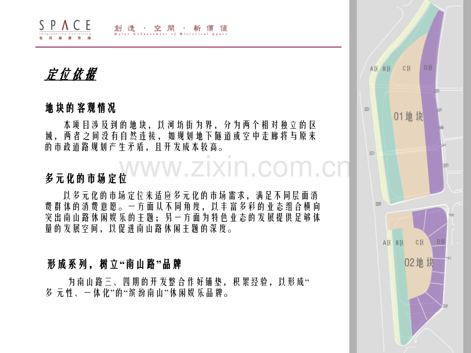 杭州市上城区南山路东侧整合项目商业业态布局初步建议.pptx_第3页