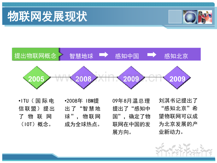 朝阳区物联网产业发展的工作思路.pptx_第2页