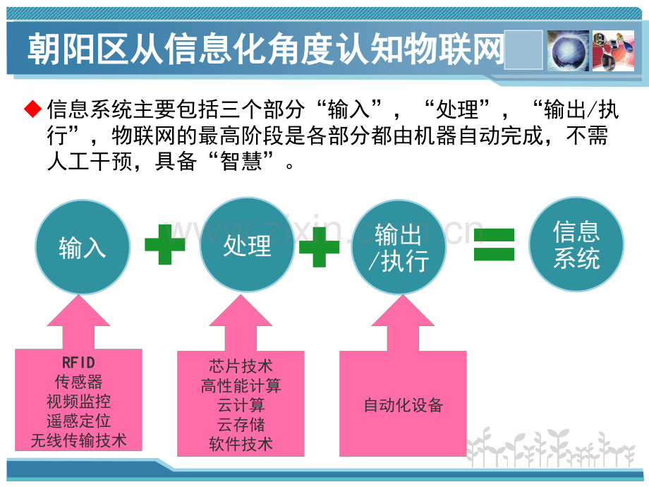 朝阳区物联网产业发展的工作思路.pptx_第3页