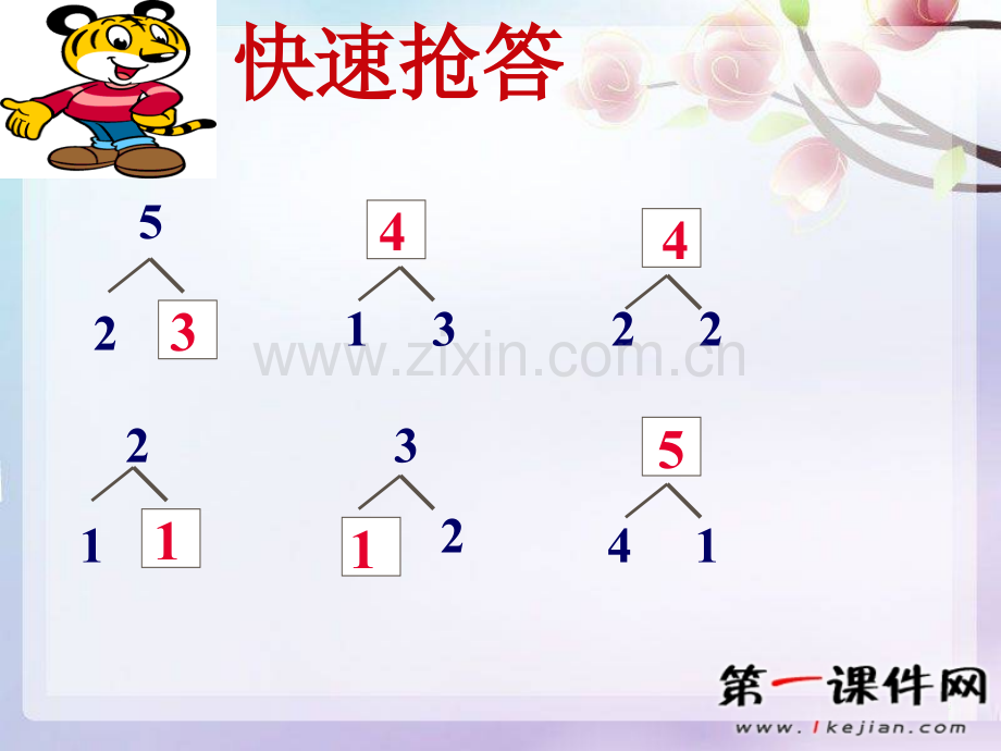 苏教版一年级数学上册得数在5以内的加法.pptx_第2页