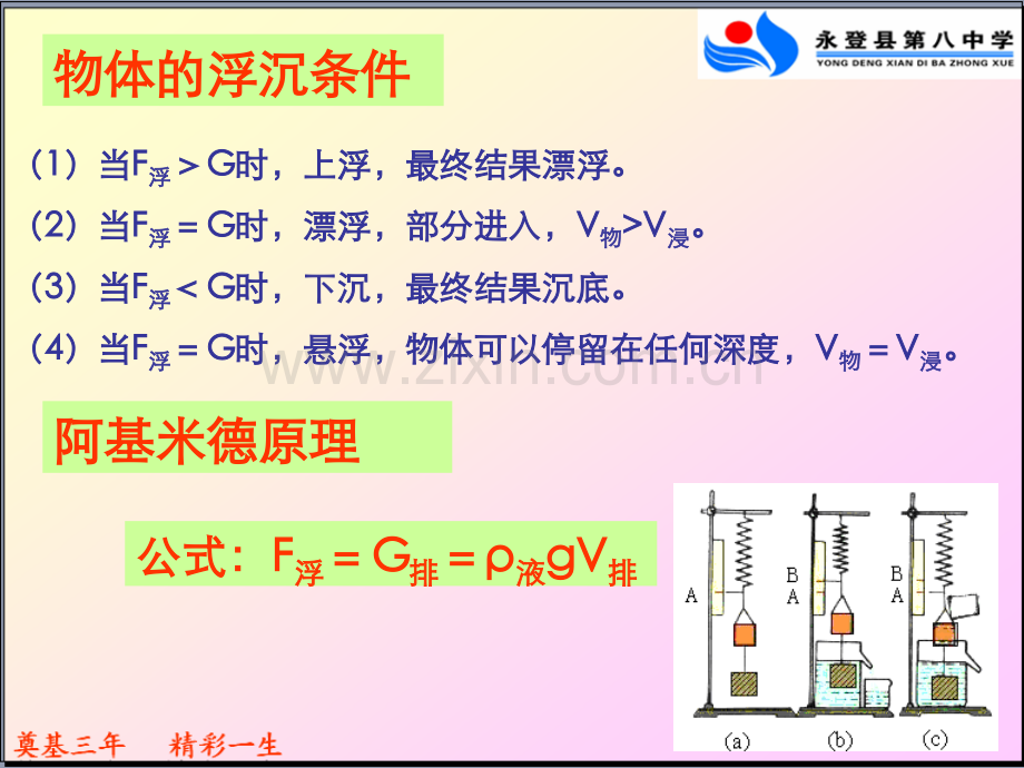 浮力习题1.pptx_第3页