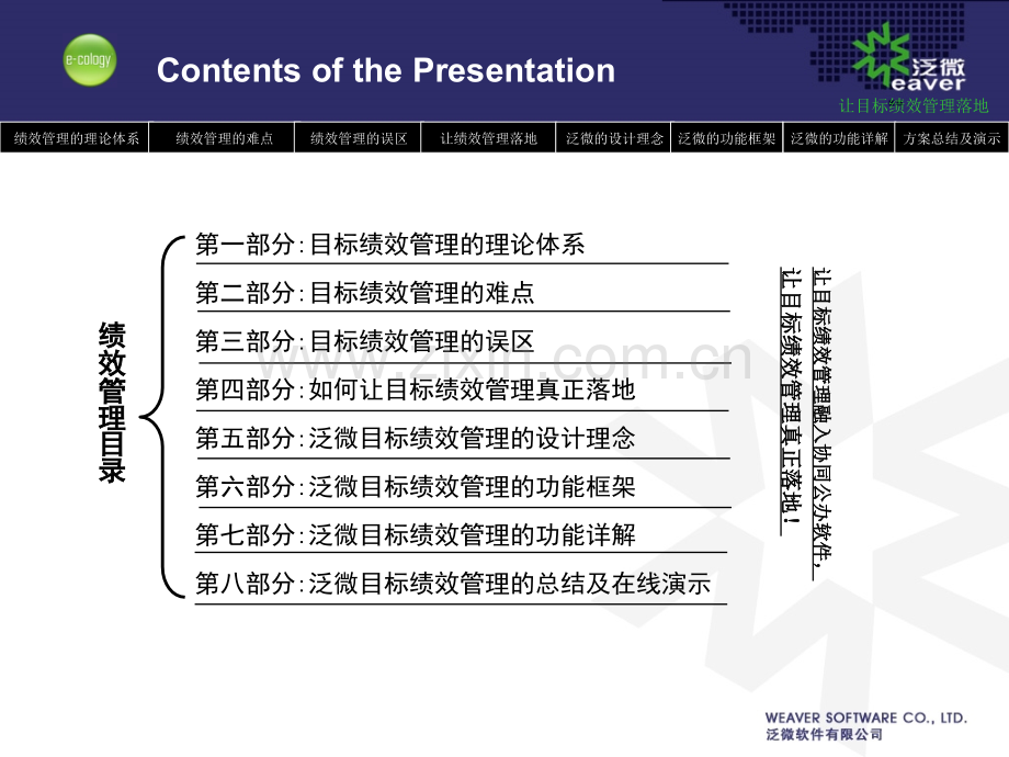 目标绩效管理BPM解决方案.pptx_第2页