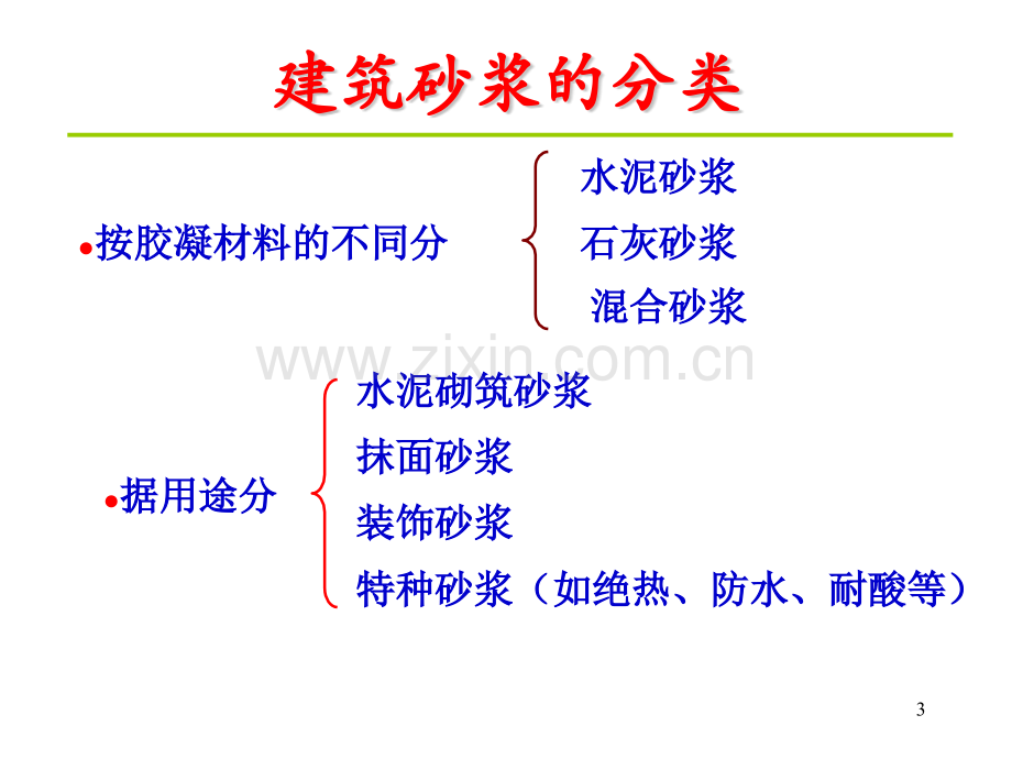 第6章建筑砂浆.pptx_第3页