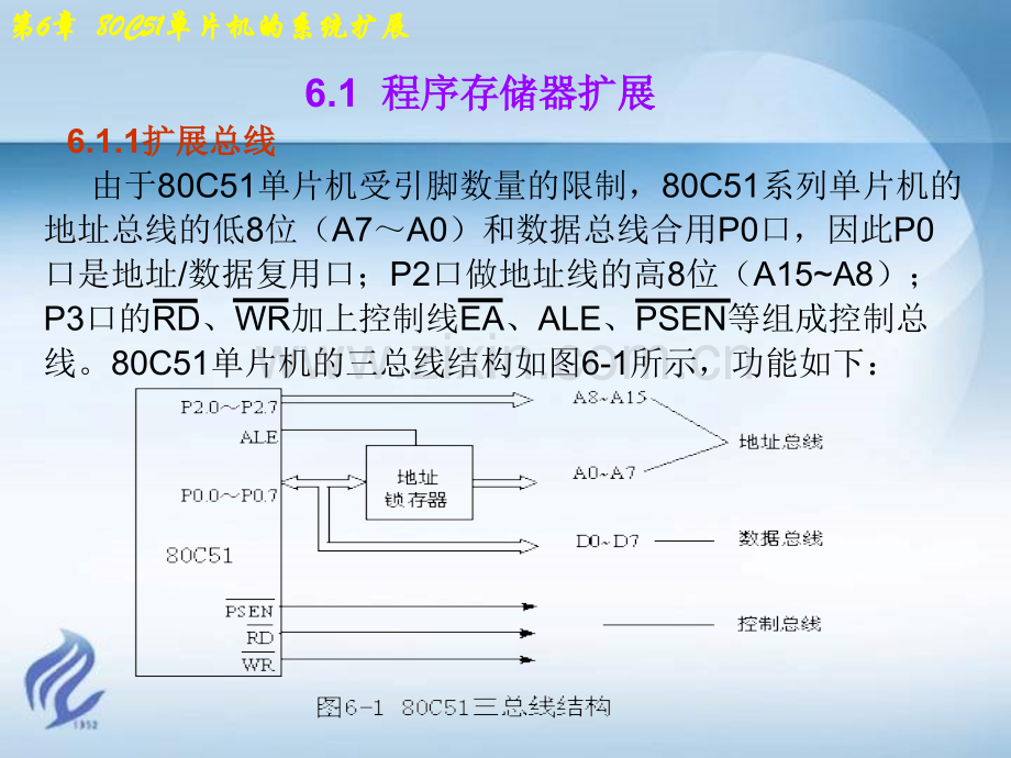 第6章80C51单片机的系统扩展.pptx_第2页