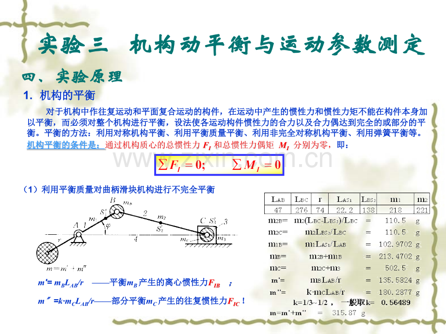 机构动平衡及运动参数测定试验电子.pptx_第2页