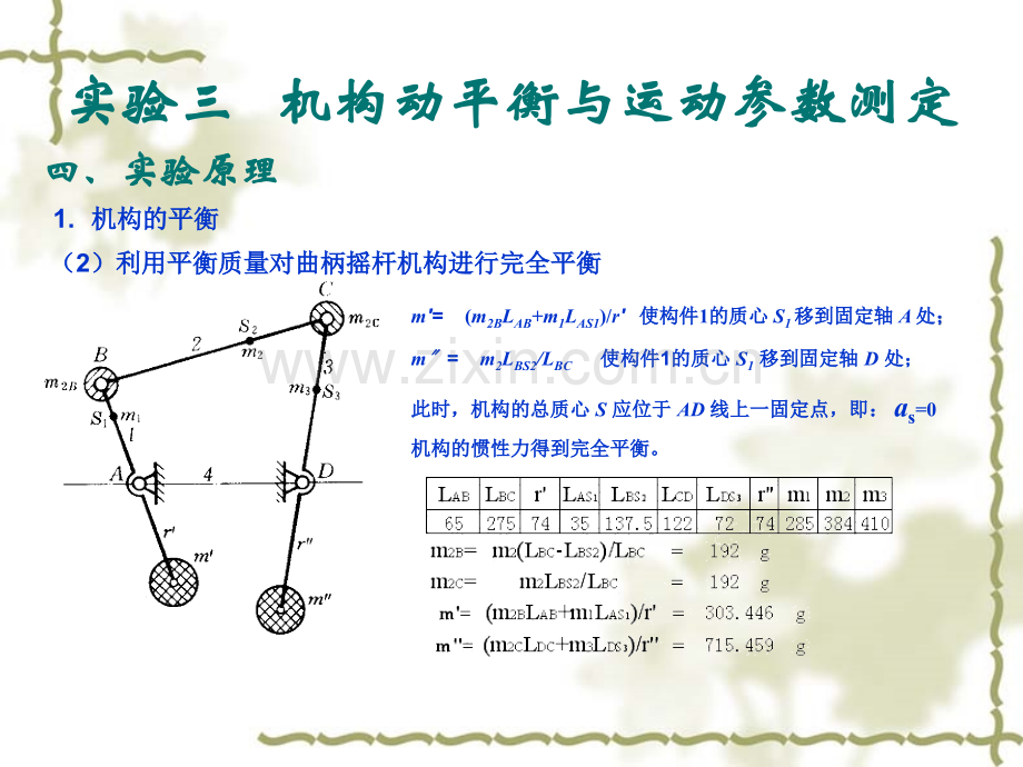 机构动平衡及运动参数测定试验电子.pptx_第3页