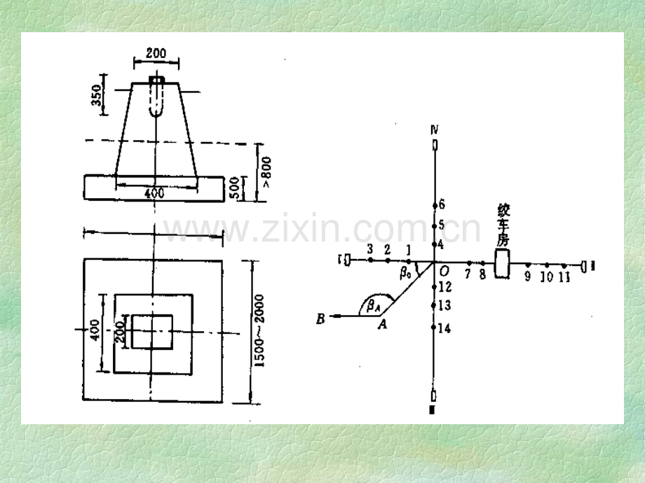 测量学课程15矿井施工测量.pptx_第3页