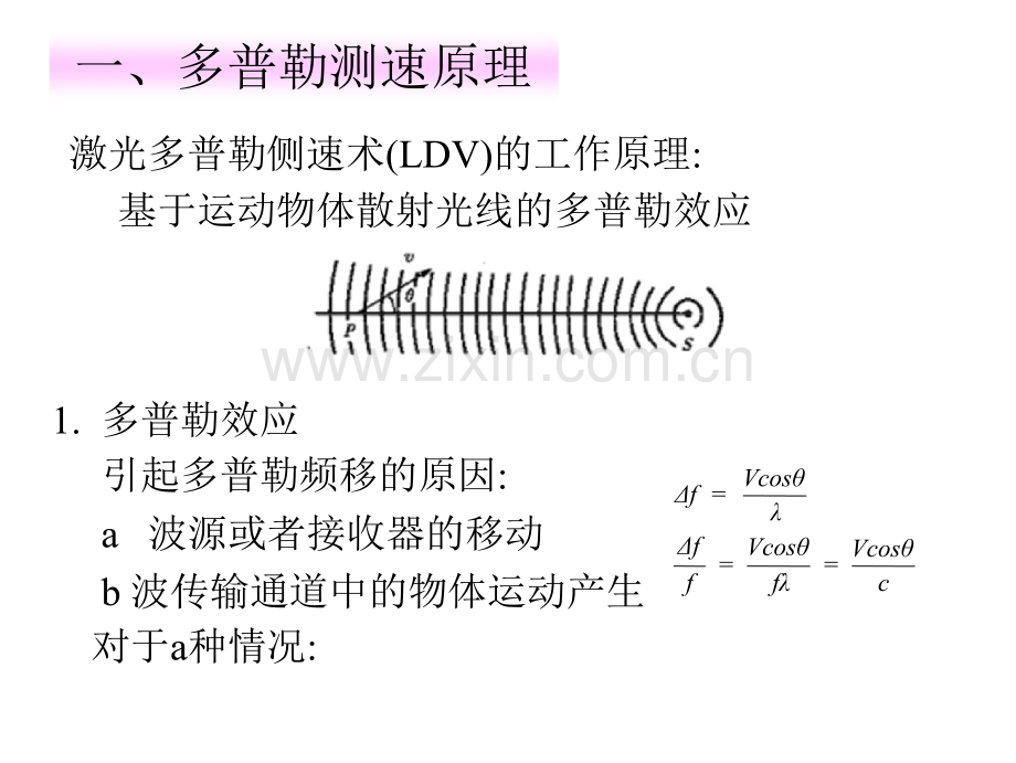 激光其它测量技术.pptx_第3页