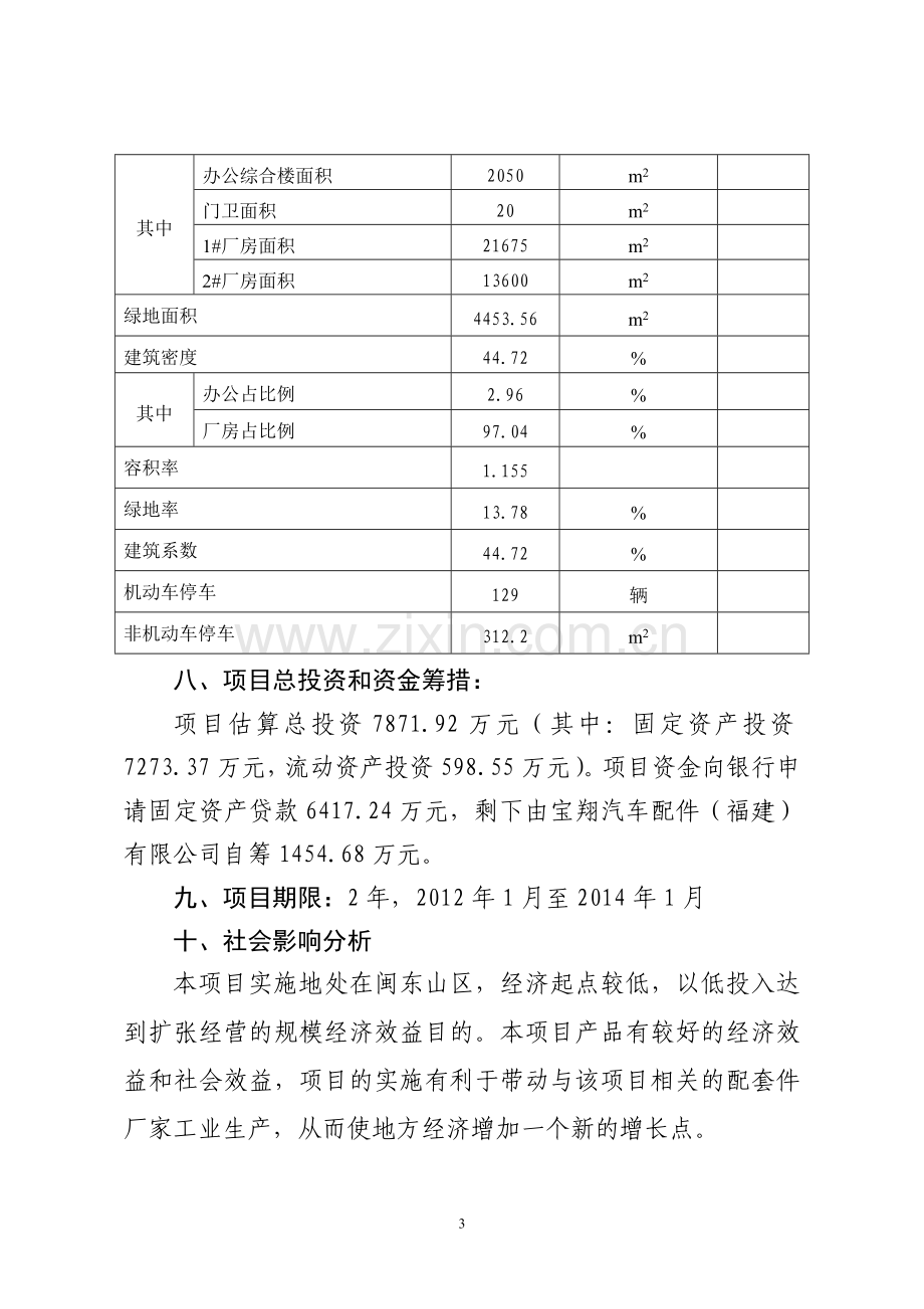 年产30万套汽车刹车片项目可行性研究报告.doc_第3页