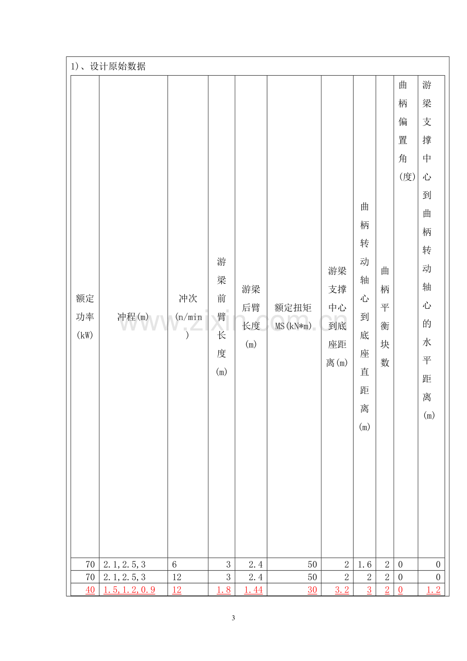 游梁式抽油机设计说明书课程设计-毕业论文.doc_第3页