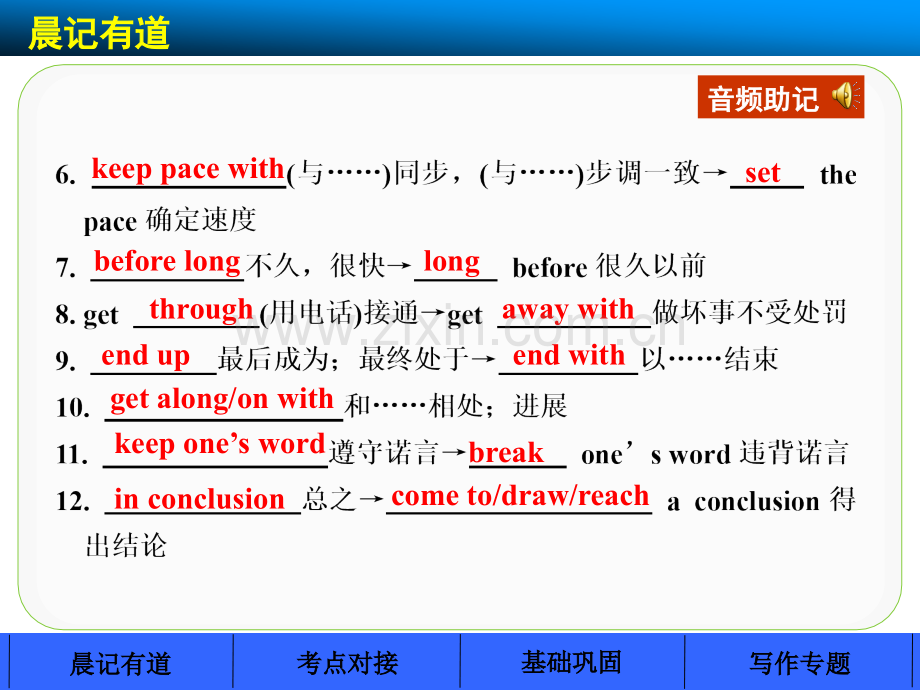 牛津英语模块五复习-M5U1-Book-5-Unit-1.pptx_第3页