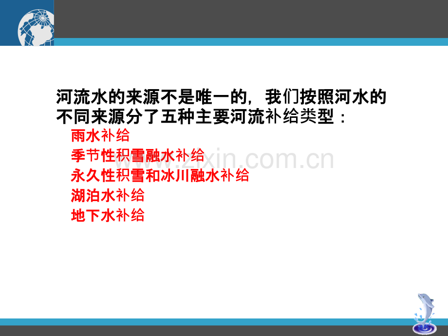 河流的补给类型与水文特征.pptx_第2页