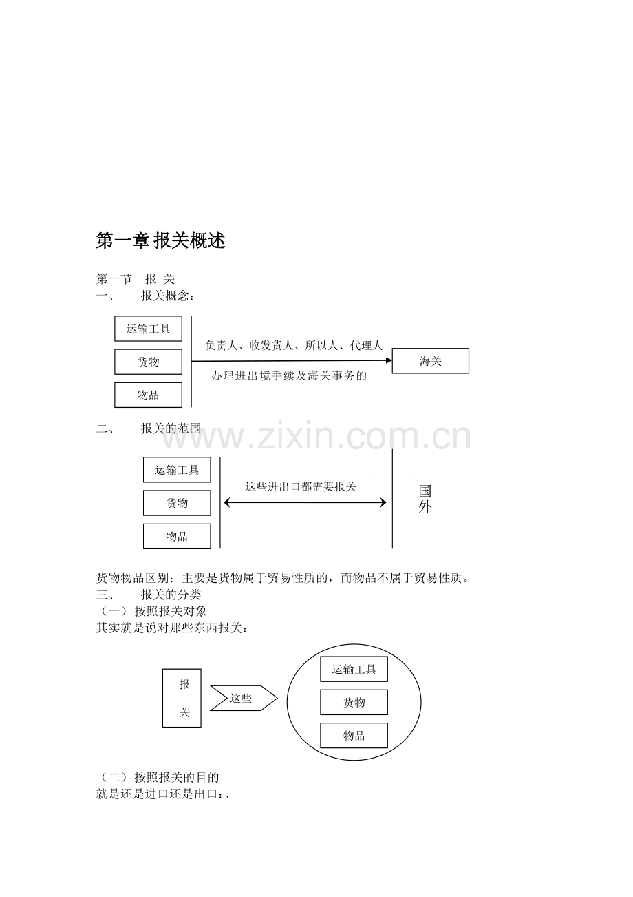 读书笔记图解.doc_第1页