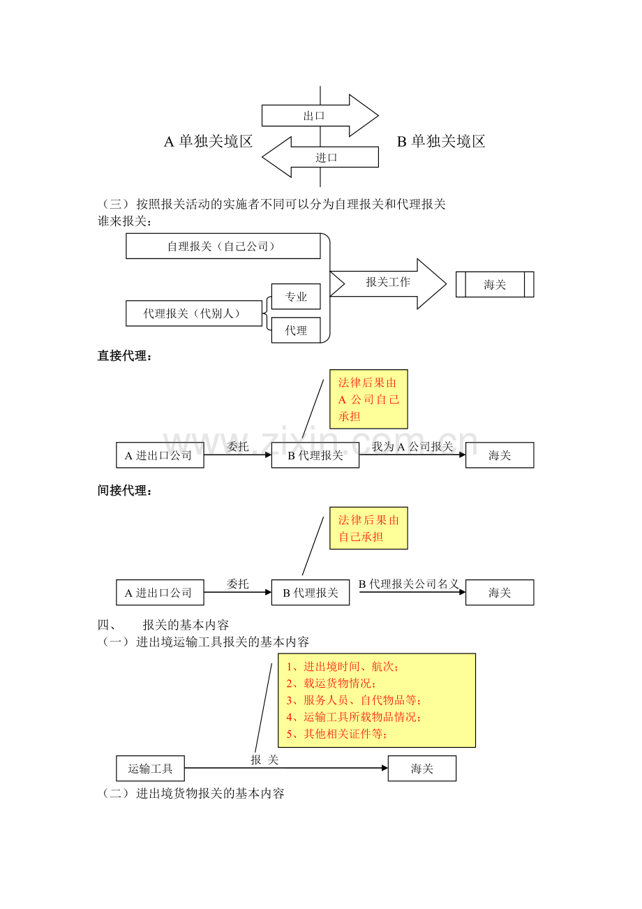 读书笔记图解.doc_第2页