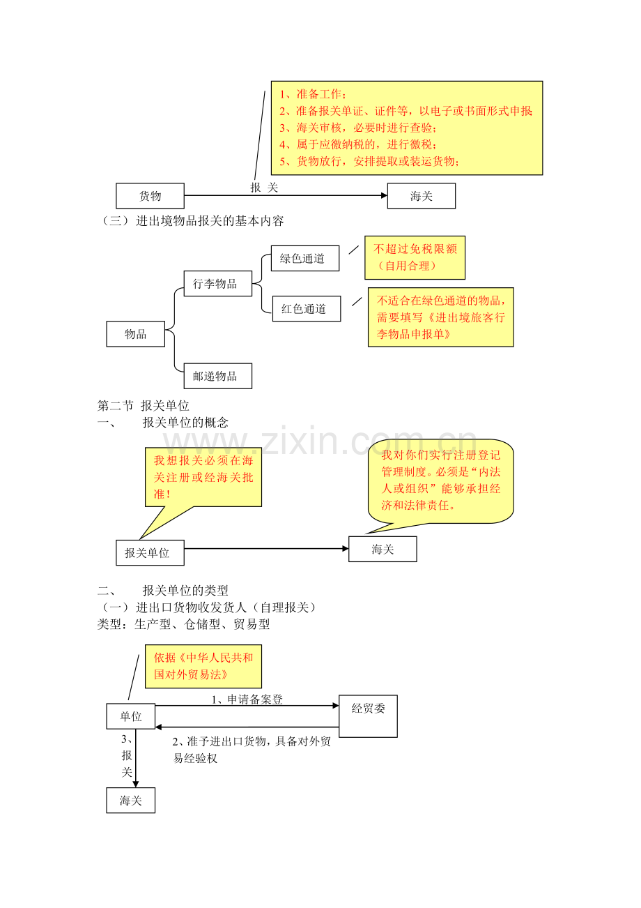 读书笔记图解.doc_第3页