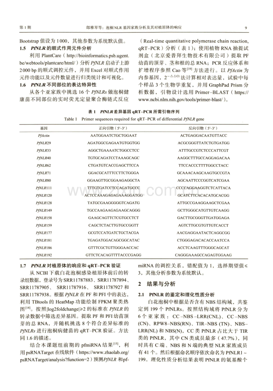 泡桐NLR基因家族分析及其对植原体的响应.pdf_第3页