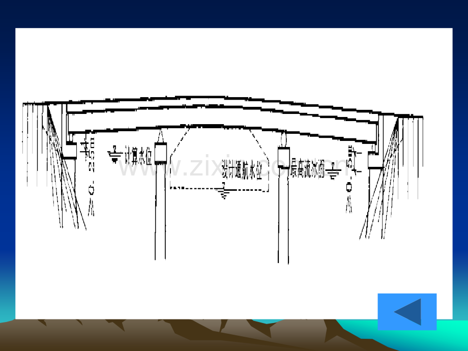 第6章-公路桥涵.pptx_第3页