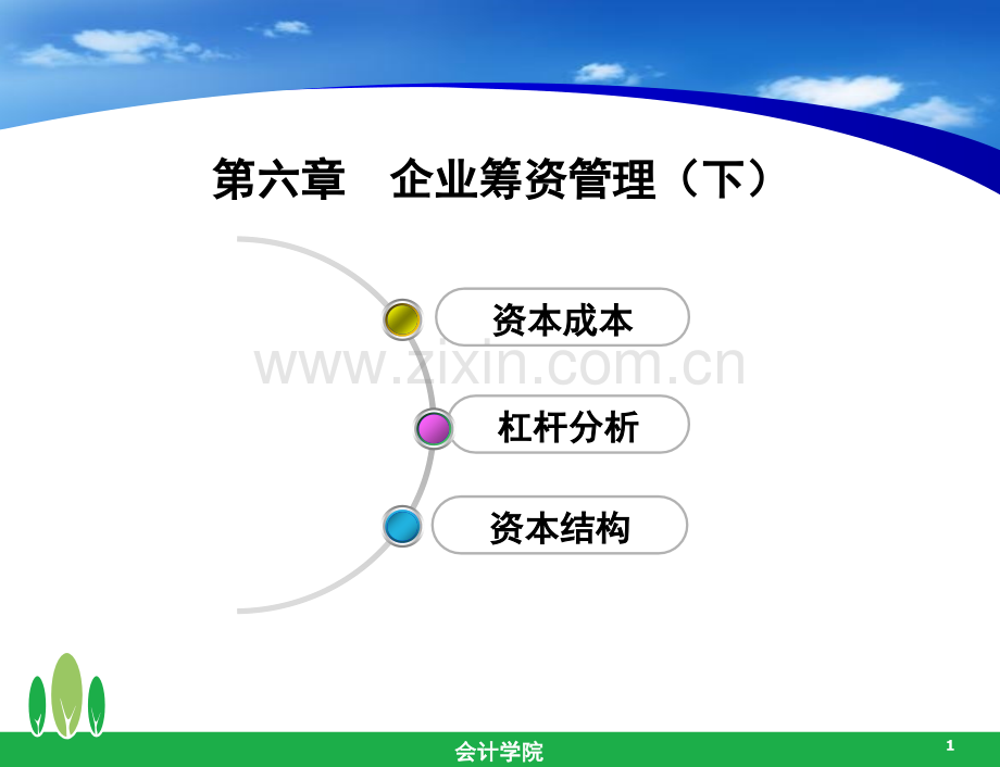 第6章长期筹资决策.pptx_第1页