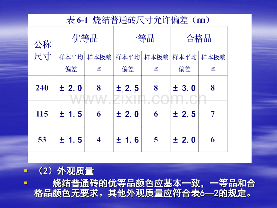 第6章砌筑材料.pptx_第3页