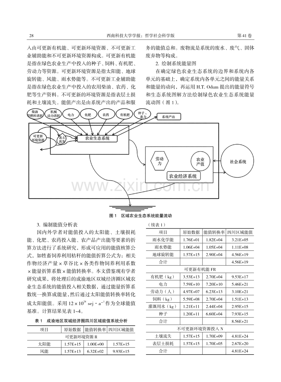 基于能值分析的成渝地区双城经济圈农业绿色发展评价.pdf_第3页