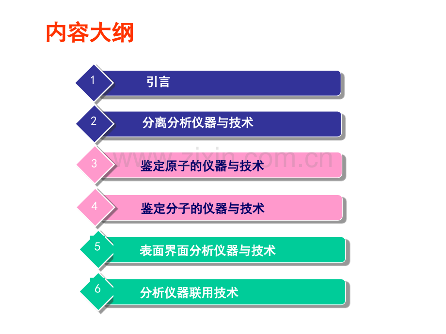 现代仪器分析技术与应用简介.pptx_第2页